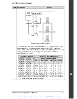 Preview for 316 page of ABB ACH550 series User Manual