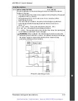 Preview for 318 page of ABB ACH550 series User Manual