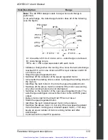 Preview for 320 page of ABB ACH550 series User Manual