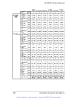 Preview for 351 page of ABB ACH550 series User Manual