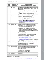 Preview for 378 page of ABB ACH550 series User Manual