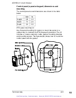 Preview for 428 page of ABB ACH550 series User Manual