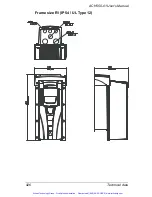 Preview for 431 page of ABB ACH550 series User Manual