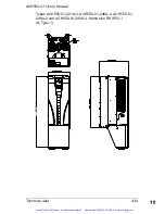 Preview for 444 page of ABB ACH550 series User Manual