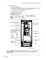 Preview for 8 page of ABB ACH550-UH HVAC Installation, Operation & Maintenance Manual