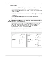 Preview for 11 page of ABB ACH550-UH HVAC Installation, Operation & Maintenance Manual