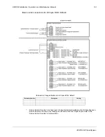 Preview for 53 page of ABB ACH550-UH HVAC Installation, Operation & Maintenance Manual