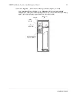 Preview for 81 page of ABB ACH550-UH HVAC Installation, Operation & Maintenance Manual