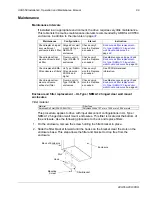 Preview for 89 page of ABB ACH550-UH HVAC Installation, Operation & Maintenance Manual