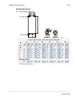 Предварительный просмотр 323 страницы ABB ACH550-UH HVAC User Manual