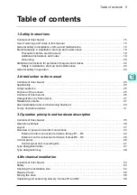 Preview for 5 page of ABB ACH580-01 Series Hardware Manual