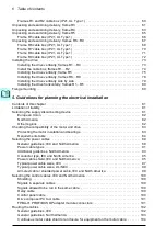 Предварительный просмотр 6 страницы ABB ACH580-01 Series Hardware Manual