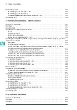 Предварительный просмотр 8 страницы ABB ACH580-01 Series Hardware Manual