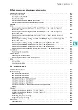 Preview for 9 page of ABB ACH580-01 Series Hardware Manual