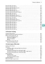 Предварительный просмотр 11 страницы ABB ACH580-01 Series Hardware Manual