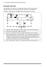 Preview for 36 page of ABB ACH580-01 Series Hardware Manual