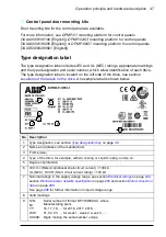 Preview for 47 page of ABB ACH580-01 Series Hardware Manual