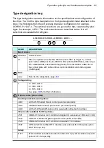 Preview for 49 page of ABB ACH580-01 Series Hardware Manual