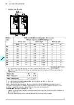 Preview for 56 page of ABB ACH580-01 Series Hardware Manual