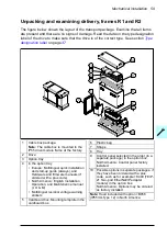 Предварительный просмотр 59 страницы ABB ACH580-01 Series Hardware Manual