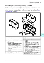 Предварительный просмотр 65 страницы ABB ACH580-01 Series Hardware Manual