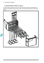 Предварительный просмотр 72 страницы ABB ACH580-01 Series Hardware Manual