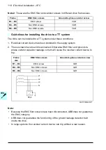 Предварительный просмотр 118 страницы ABB ACH580-01 Series Hardware Manual