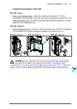 Предварительный просмотр 131 страницы ABB ACH580-01 Series Hardware Manual