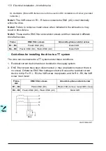 Предварительный просмотр 172 страницы ABB ACH580-01 Series Hardware Manual