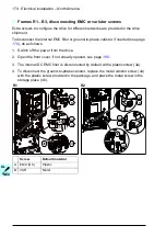 Preview for 174 page of ABB ACH580-01 Series Hardware Manual