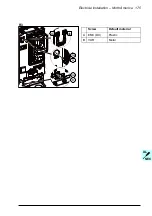 Предварительный просмотр 175 страницы ABB ACH580-01 Series Hardware Manual