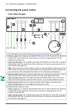 Preview for 178 page of ABB ACH580-01 Series Hardware Manual