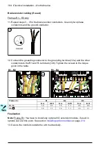 Preview for 184 page of ABB ACH580-01 Series Hardware Manual