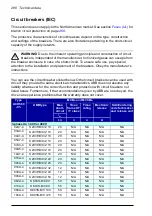 Предварительный просмотр 266 страницы ABB ACH580-01 Series Hardware Manual