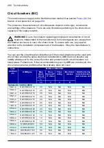 Preview for 266 page of ABB ACH580-01 Series Hardware Manual