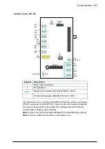 Preview for 293 page of ABB ACH580-01 Series Hardware Manual