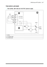 Предварительный просмотр 347 страницы ABB ACH580-01 Series Hardware Manual