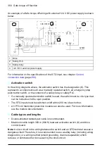 Preview for 350 page of ABB ACH580-01 Series Hardware Manual