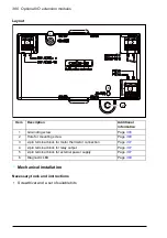 Preview for 380 page of ABB ACH580-01 Series Hardware Manual