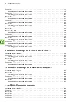 Preview for 8 page of ABB ACH580-01 Series Installation Manual