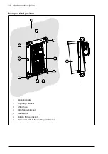 Preview for 14 page of ABB ACH580-01 Series Installation Manual