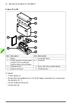 Preview for 22 page of ABB ACH580-01 Series Installation Manual