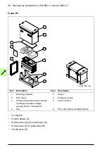 Preview for 80 page of ABB ACH580-01 Series Installation Manual