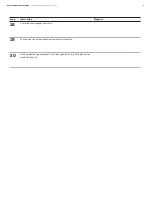 Предварительный просмотр 8 страницы ABB ACH580-01 Series Instructions Manual
