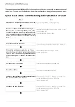 Preview for 26 page of ABB ACH580-31 Hardware Manual