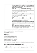 Preview for 201 page of ABB ACH580-31 Hardware Manual