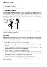 Preview for 248 page of ABB ACH580-31 Hardware Manual