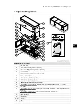 Предварительный просмотр 95 страницы ABB ACH580-34 Quick Installation And Start-Up Manual