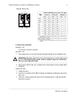 Предварительный просмотр 9 страницы ABB ACH580 Series Installation, Operation And Maintenance Manual