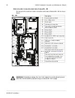 Preview for 28 page of ABB ACH580 Series Installation, Operation And Maintenance Manual